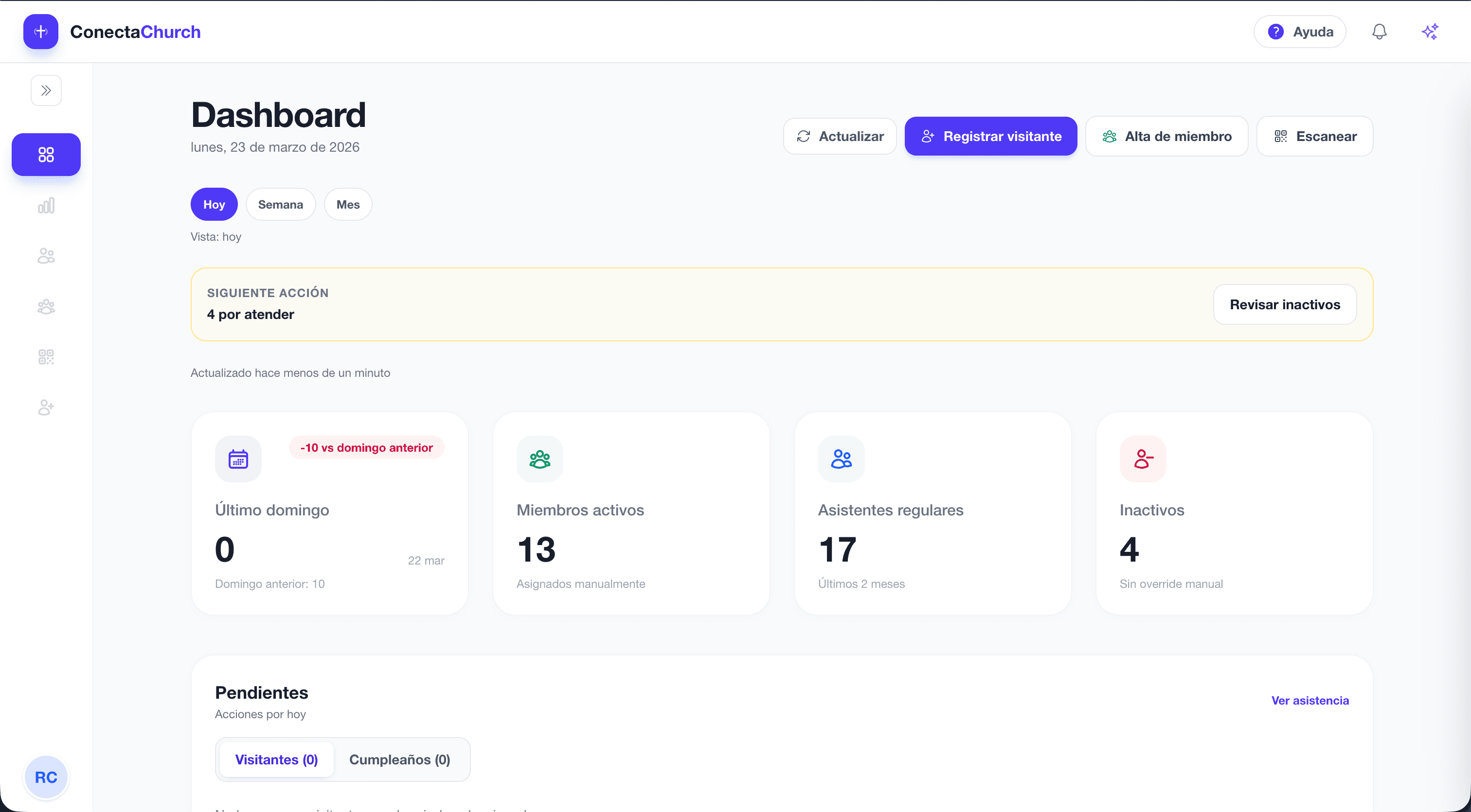 Vista real del dashboard de ConectaChurch